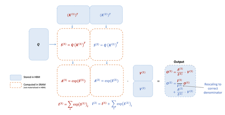78196f9e-8de5-11f0-8ce9-92fbcf53809c.png