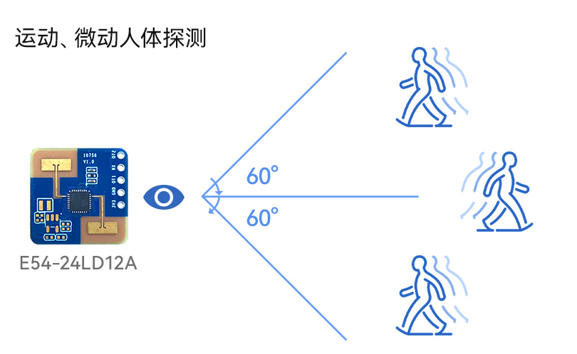 4200c424-8f03-11f0-8ce9-92fbcf53809c.png