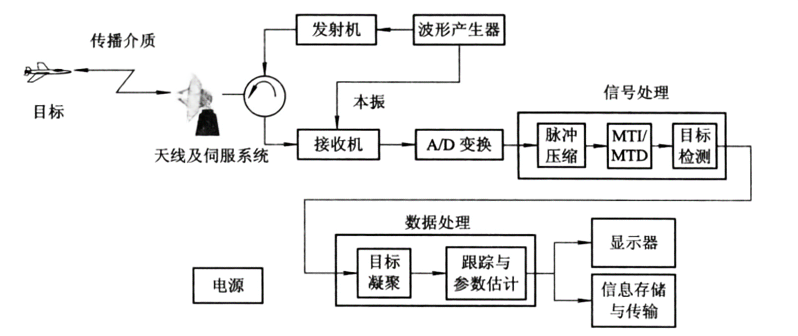 42146aba-8f03-11f0-8ce9-92fbcf53809c.png