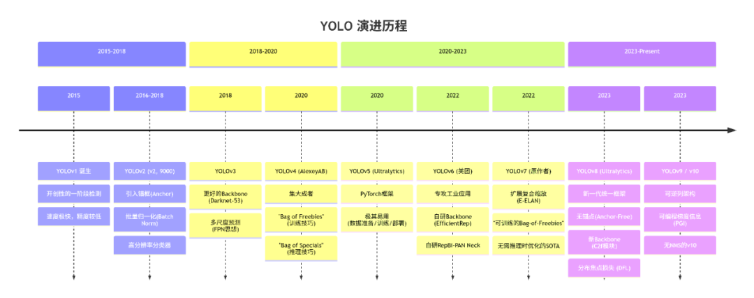 e19cd72c-8ea2-11f0-8ce9-92fbcf53809c.png