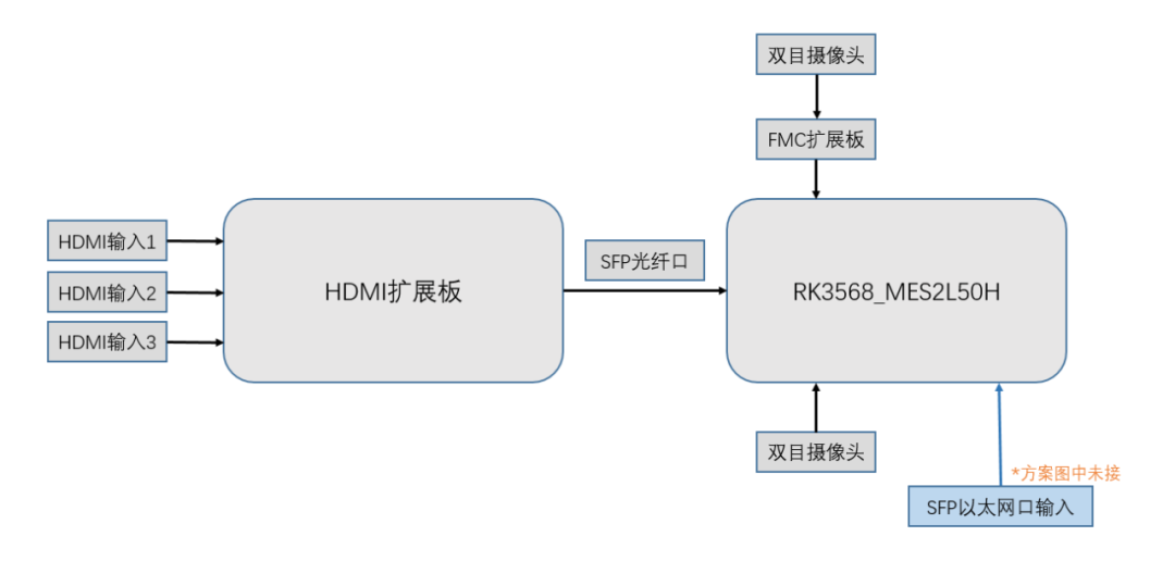 0143bfe8-8faf-11f0-8ce9-92fbcf53809c.png