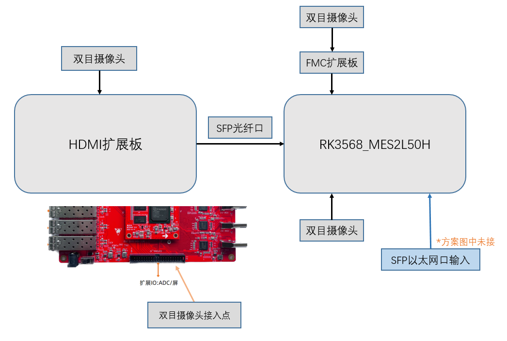 0162b042-8faf-11f0-8ce9-92fbcf53809c.png