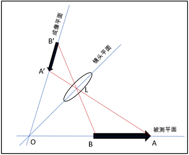 36af2476-8fb7-11f0-8ce9-92fbcf53809c.png