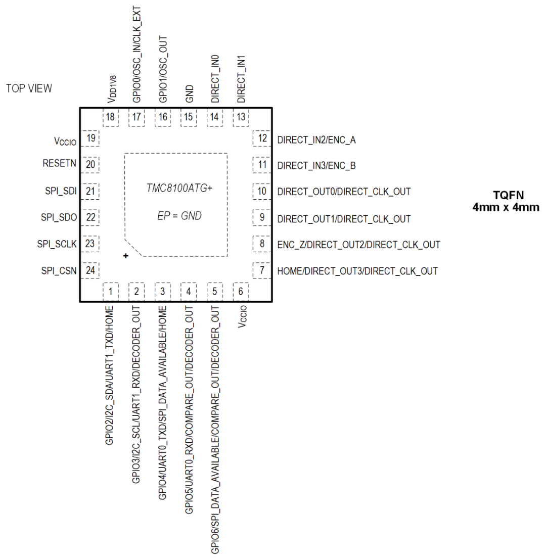 b2120684-8fc0-11f0-8ce9-92fbcf53809c.png