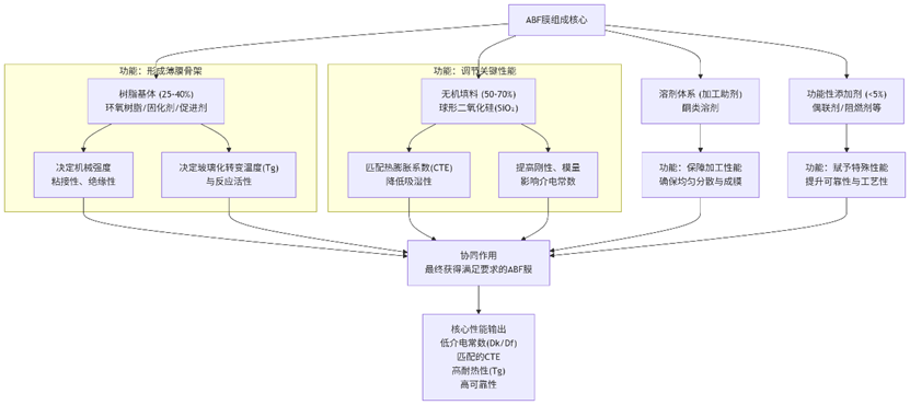 72ed44f8-9157-11f0-8ce9-92fbcf53809c.png