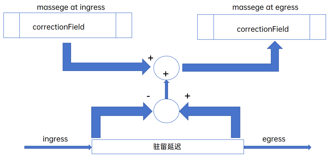 93495216-99f2-11f0-8ce9-92fbcf53809c.png