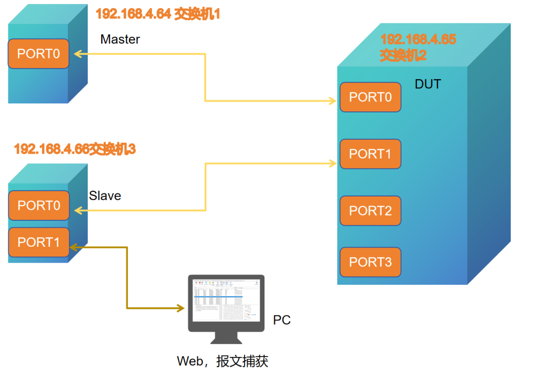 937c9662-99f2-11f0-8ce9-92fbcf53809c.png