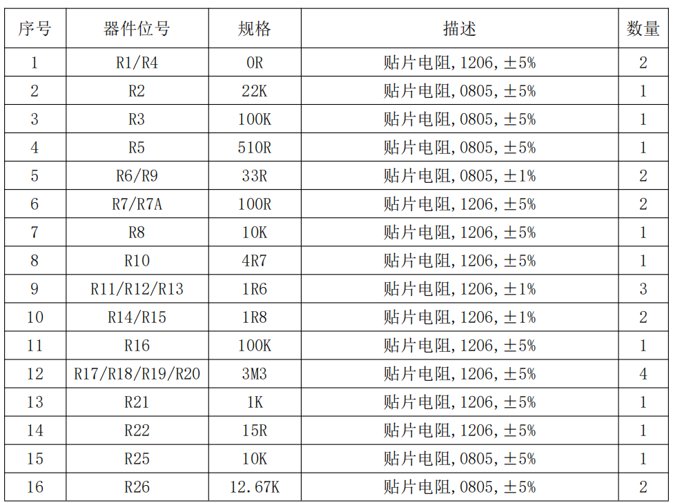 0a6bb1c8-9cdb-11f0-8ce9-92fbcf53809c.png