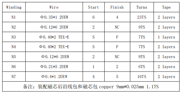 0aac1182-9cdb-11f0-8ce9-92fbcf53809c.png