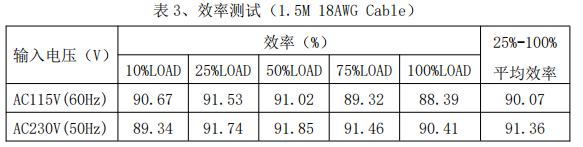 0ad7d8e4-9cdb-11f0-8ce9-92fbcf53809c.png