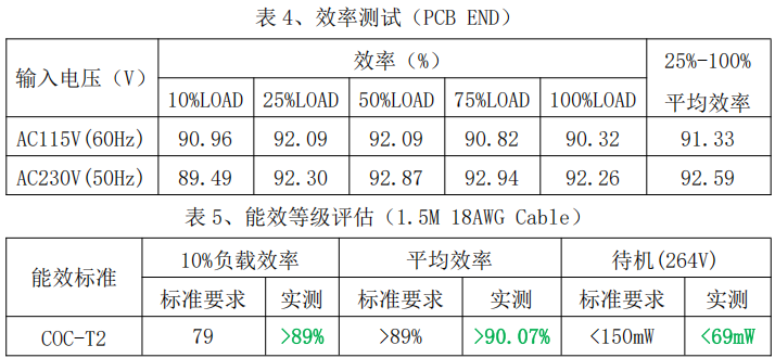 0ae176c4-9cdb-11f0-8ce9-92fbcf53809c.png