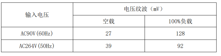 0aff18f0-9cdb-11f0-8ce9-92fbcf53809c.png
