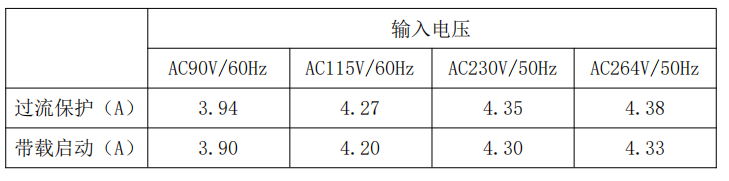 0b40b6de-9cdb-11f0-8ce9-92fbcf53809c.png