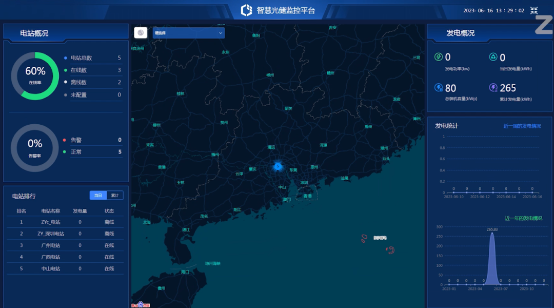 747c25c4-9dae-11f0-8ce9-92fbcf53809c.png