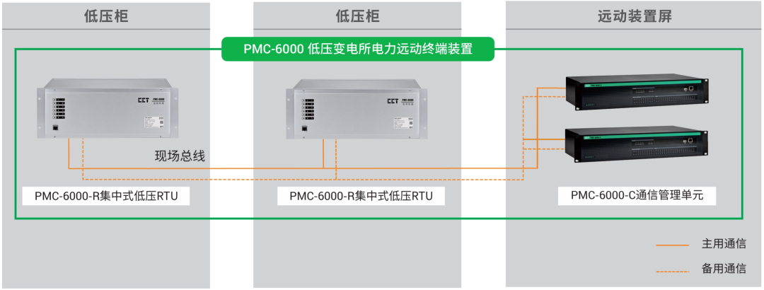 e166b116-a8eb-11f0-8ce9-92fbcf53809c.png