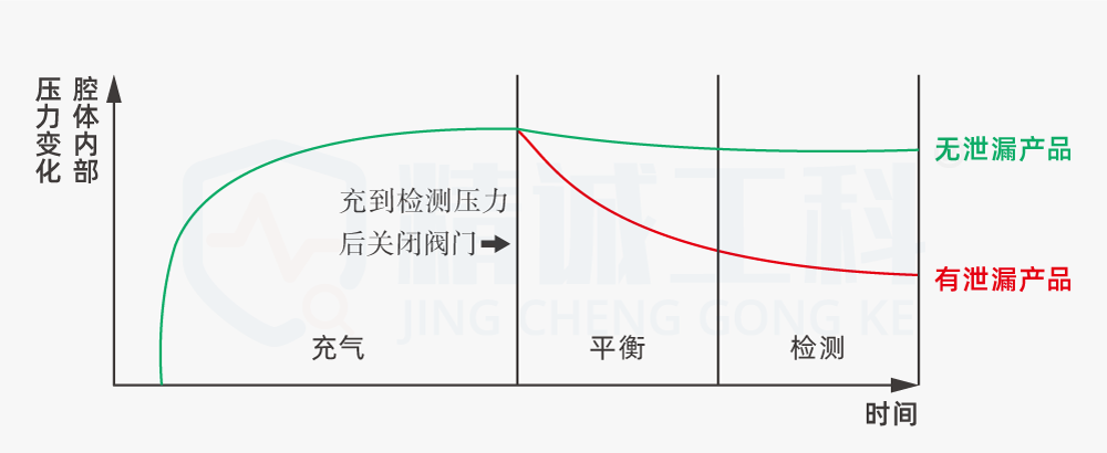 581add88-a977-11f0-8ce9-92fbcf53809c.png