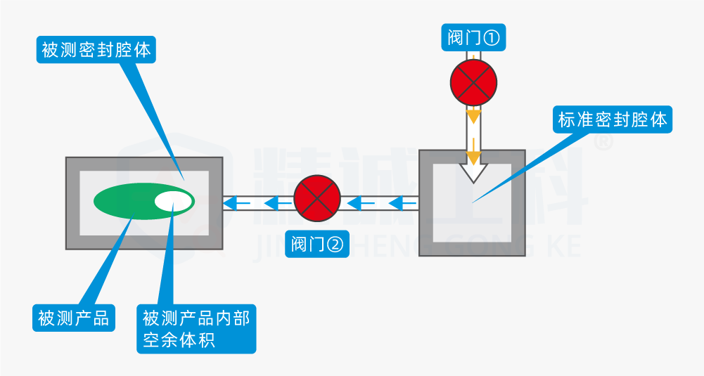 58383aae-a977-11f0-8ce9-92fbcf53809c.png