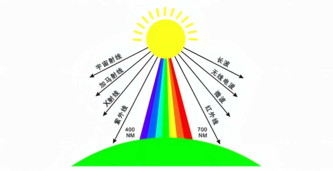 5c4423ce-a9ae-11f0-8ce9-92fbcf53809c.png