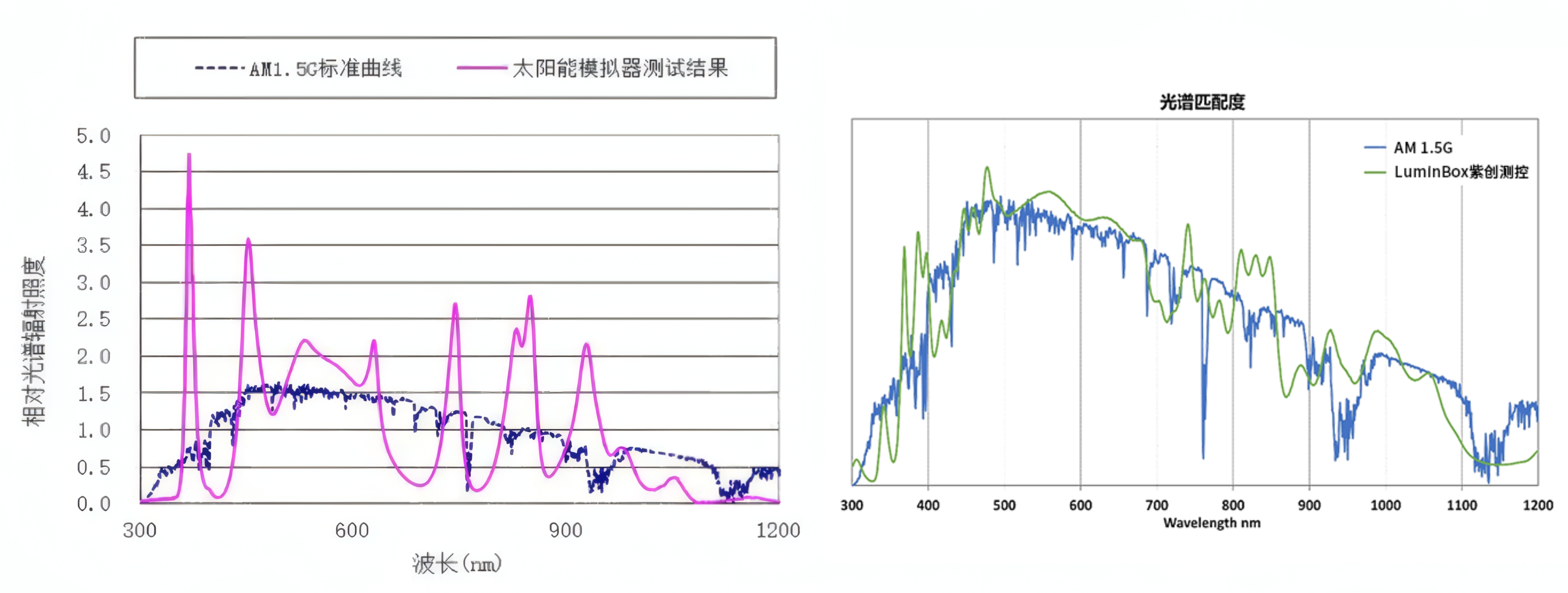 5c5417c0-a9ae-11f0-8ce9-92fbcf53809c.png