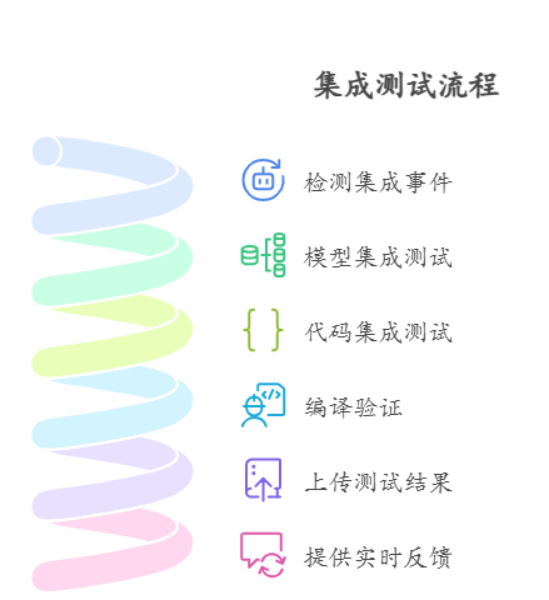d27fe62a-a96a-11f0-8ce9-92fbcf53809c.png