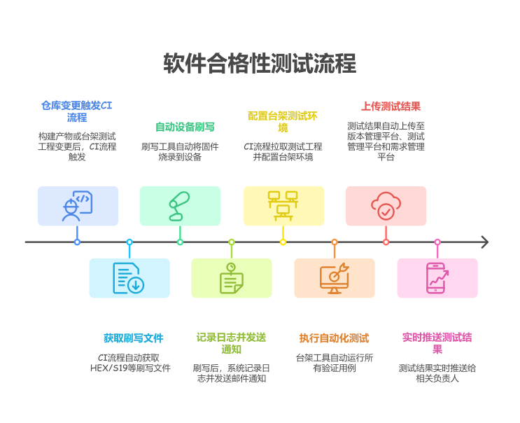 d28cd2c2-a96a-11f0-8ce9-92fbcf53809c.png
