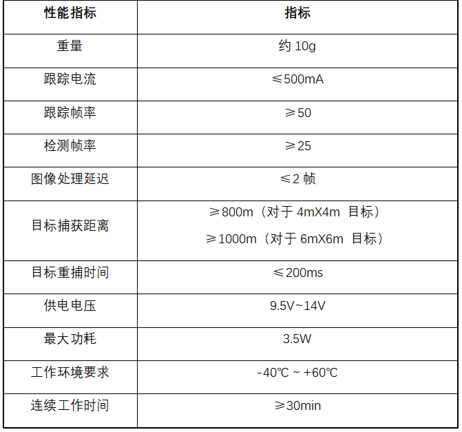 eb06e944-a9ad-11f0-8ce9-92fbcf53809c.png