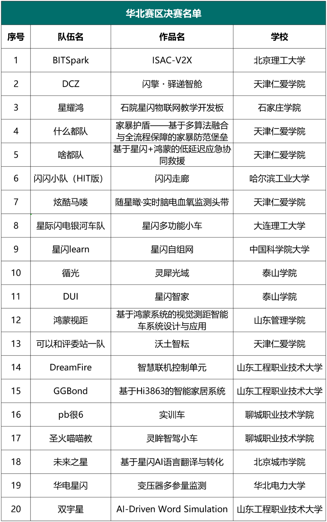 edac7ea6-aa2b-11f0-8ce9-92fbcf53809c.png