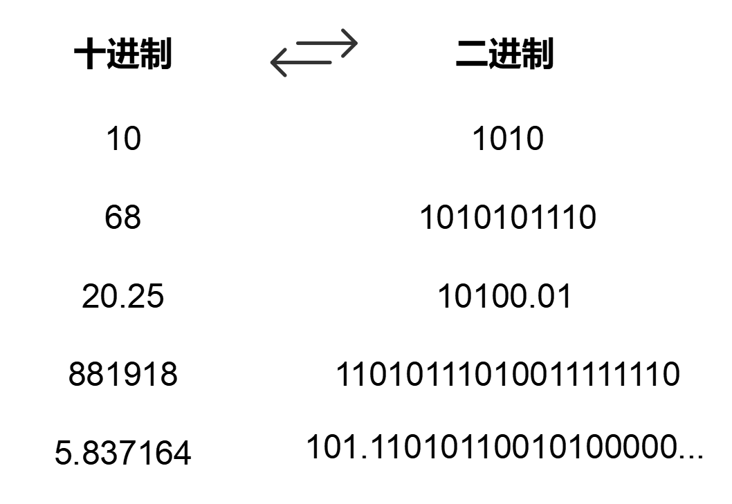 dd39d7a2-ad7e-11f0-8ce9-92fbcf53809c.png