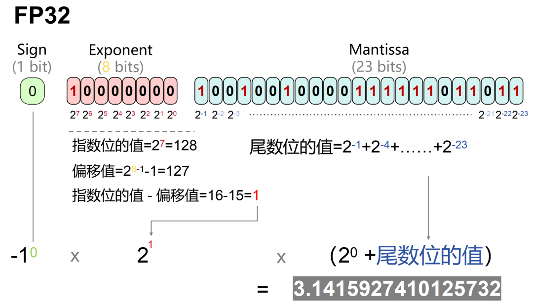 dd68b23e-ad7e-11f0-8ce9-92fbcf53809c.png