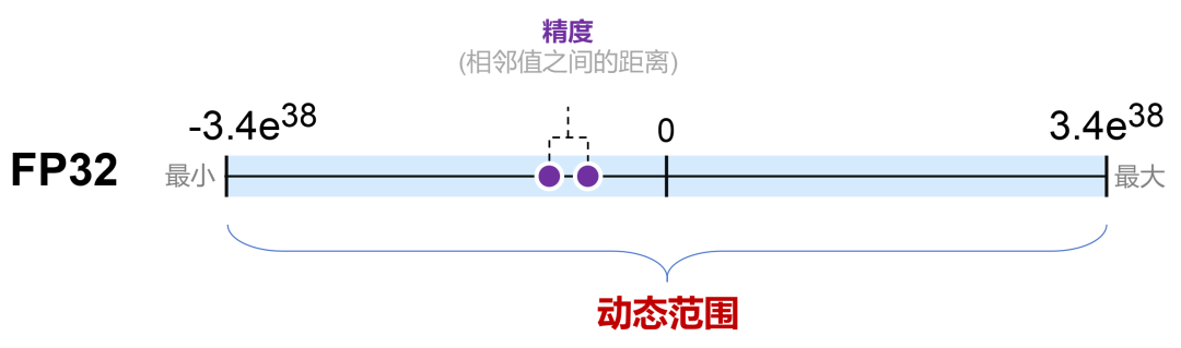dd7997de-ad7e-11f0-8ce9-92fbcf53809c.png