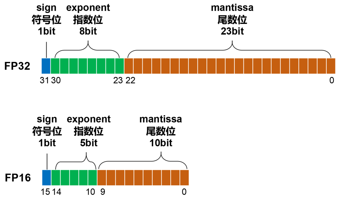 dd84fdcc-ad7e-11f0-8ce9-92fbcf53809c.png