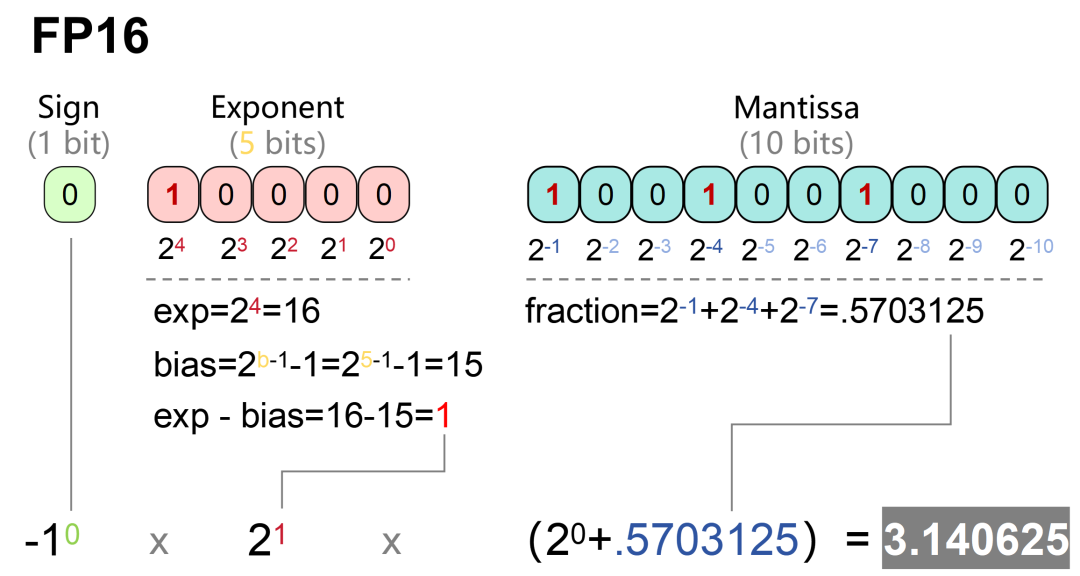 dd932258-ad7e-11f0-8ce9-92fbcf53809c.png