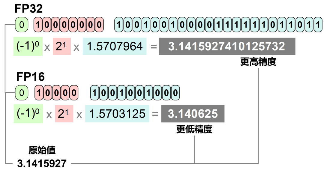 dd9df840-ad7e-11f0-8ce9-92fbcf53809c.png