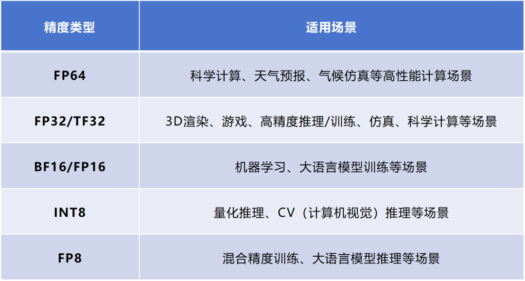 ddba7010-ad7e-11f0-8ce9-92fbcf53809c.png