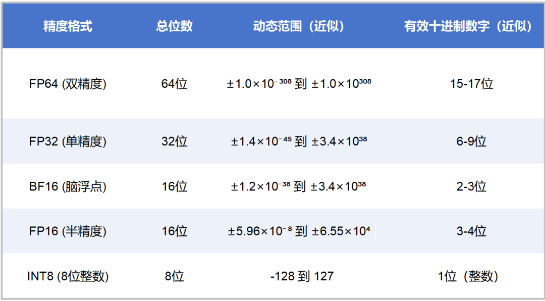 ddd0333c-ad7e-11f0-8ce9-92fbcf53809c.png