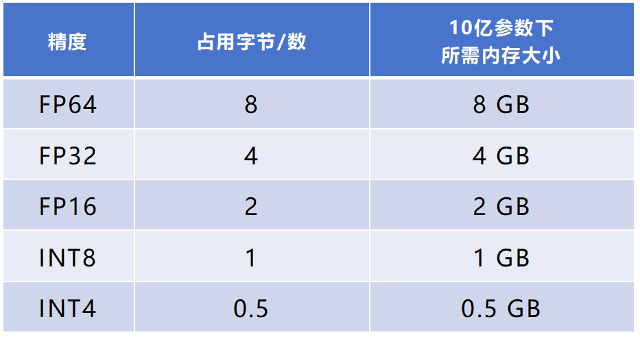 dddb922c-ad7e-11f0-8ce9-92fbcf53809c.png