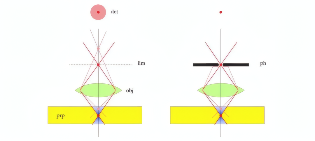 2946a71a-ae65-11f0-8ce9-92fbcf53809c.png