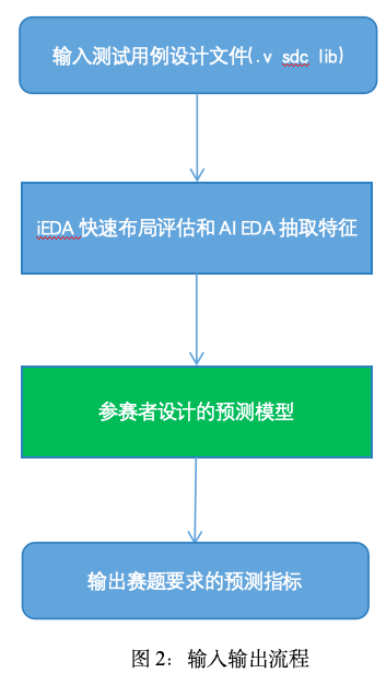 9a620312-ae11-11f0-8ce9-92fbcf53809c.png