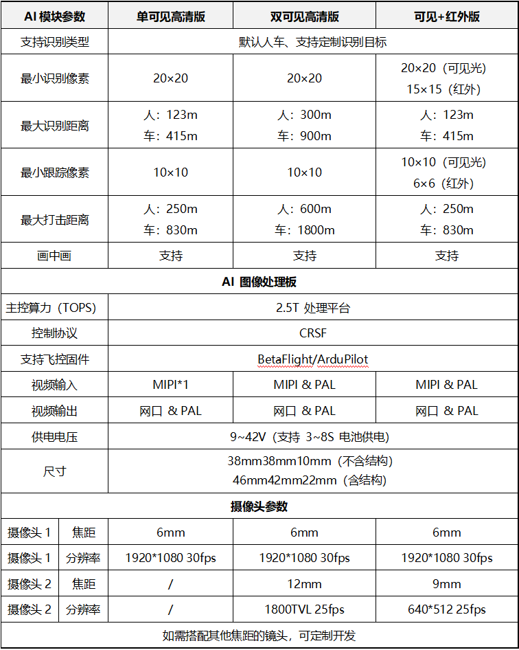 588be1fa-aff7-11f0-8ce9-92fbcf53809c.png