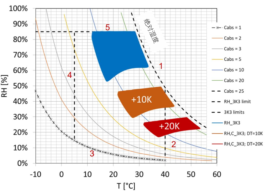6392d0fc-afef-11f0-8ce9-92fbcf53809c.png