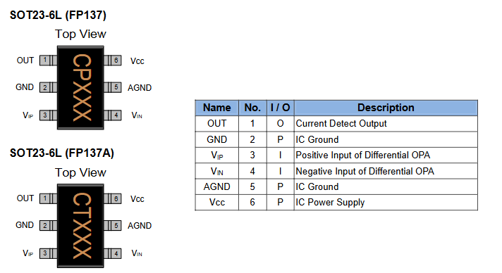 ad0bd034-afc3-11f0-8ce9-92fbcf53809c.png