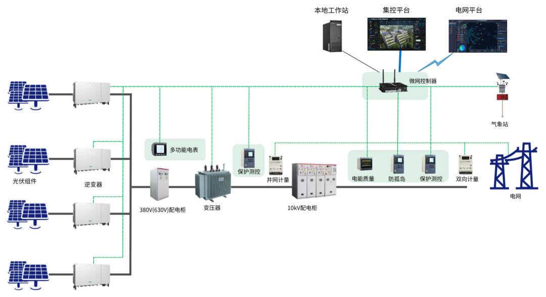 bfc3c310-aff7-11f0-8ce9-92fbcf53809c.png