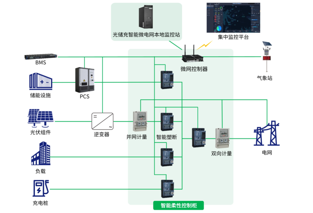 bfd86dc4-aff7-11f0-8ce9-92fbcf53809c.png