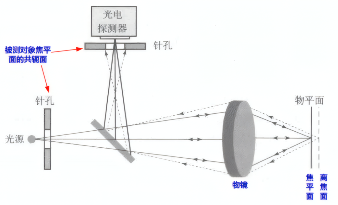 c449dc30-aff7-11f0-8ce9-92fbcf53809c.png
