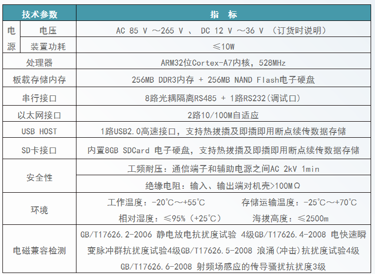 97e93cec-b06c-11f0-8ce9-92fbcf53809c.png