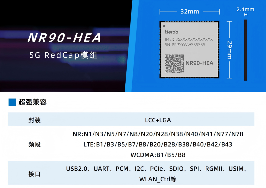 让5G宽带 “人人用得起”!利尔达RedCap方案正在批量落地欧亚非