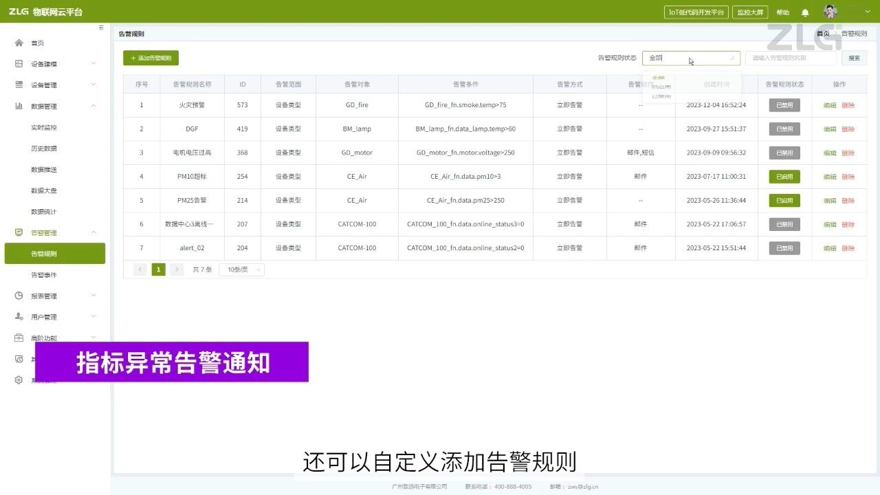 采集+统计+告警三合一，ZWS打造环保监测“云中控”
