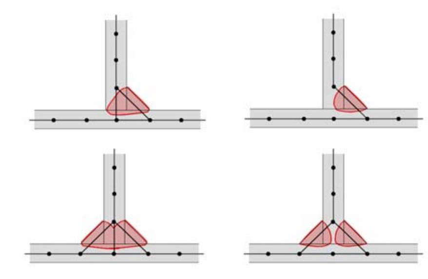 ALTAIR HYPERLIFE焊接疲劳方法及案例
