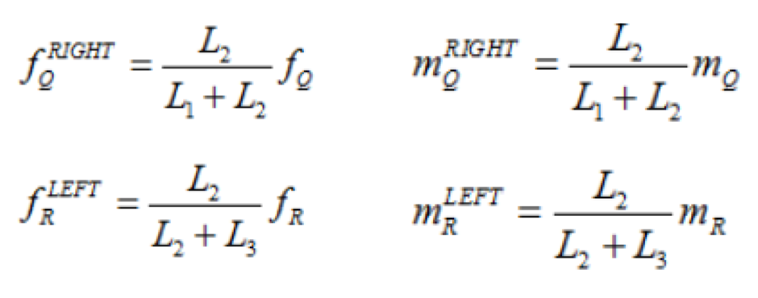 ALTAIR HYPERLIFE焊接疲劳方法及案例