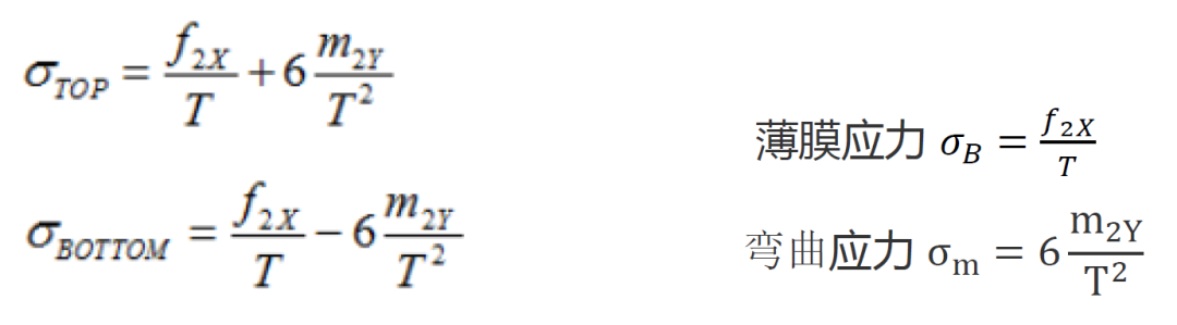 ALTAIR HYPERLIFE焊接疲劳方法及案例